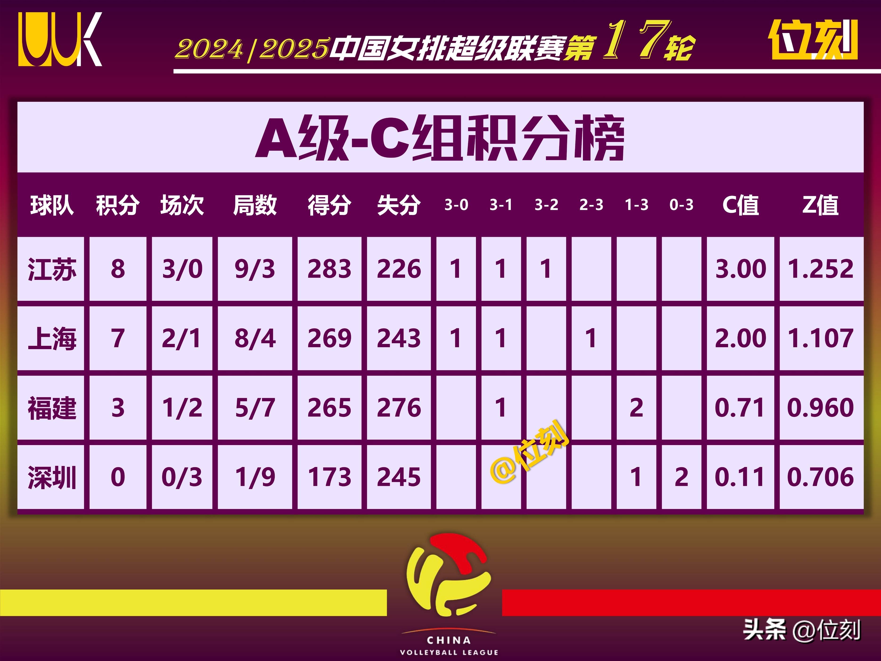 一场高强度对抗赛，双方球队实力对比